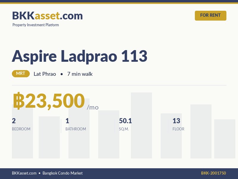 ให้เช่า Aspire Ladprao 113 2 ห้องนอน 50.1 ตร.ม. ราคา 23,500 บาท/เดือน