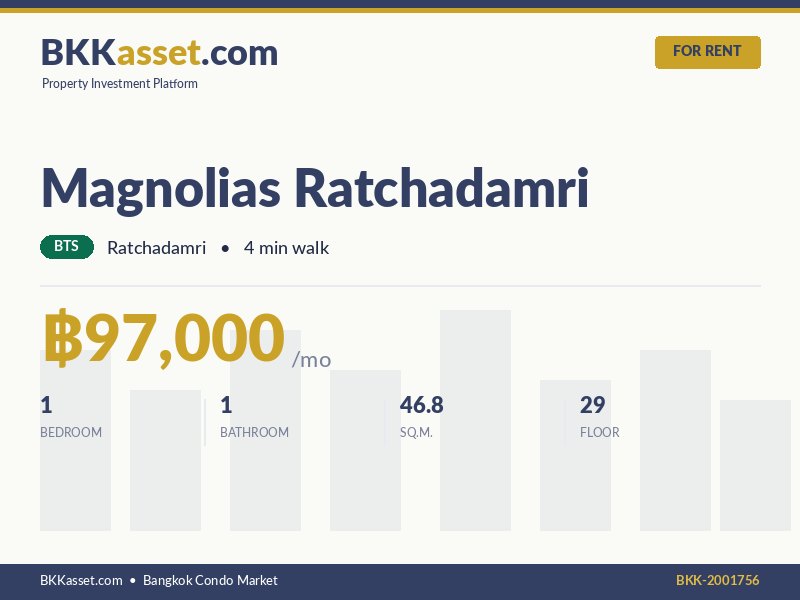 ให้เช่า Magnolias Ratchadamri 1 ห้องนอน 46.8 ตร.ม. ราคา 97,000 บาท/เดือน