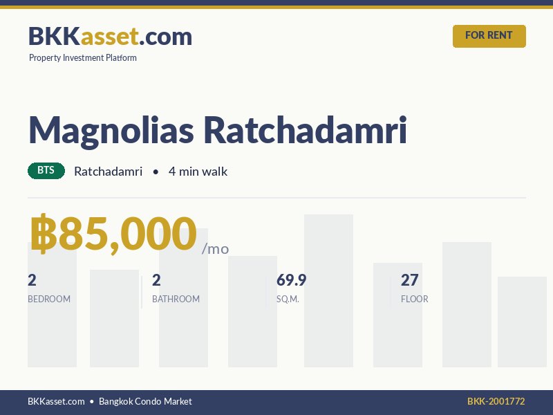 ให้เช่า Magnolias Ratchadamri 2 ห้องนอน 69.9 ตร.ม. ราคา 85,000 บาท/เดือน