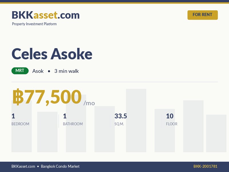 ให้เช่า Celes Asoke 1 ห้องนอน 33.5 ตร.ม. ราคา 77,500 บาท/เดือน