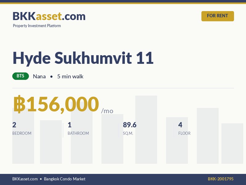 ให้เช่า Hyde Sukhumvit 11 2 ห้องนอน 89.6 ตร.ม. ราคา 156,000 บาท/เดือน