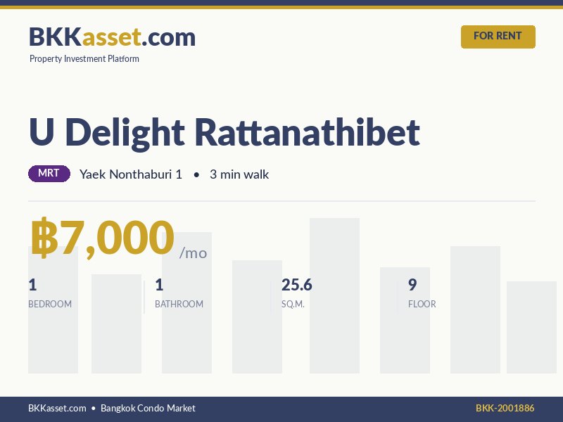 ให้เช่า U Delight Rattanathibet 1 ห้องนอน 25.6 ตร.ม. ราคา 7,000 บาท/เดือน