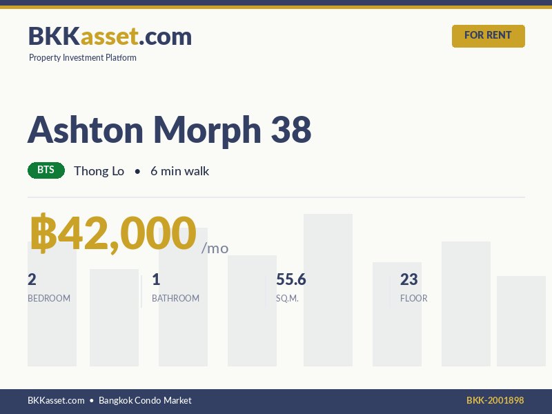 ให้เช่า Ashton Morph 38 2 ห้องนอน 55.6 ตร.ม. ราคา 42,000 บาท/เดือน
