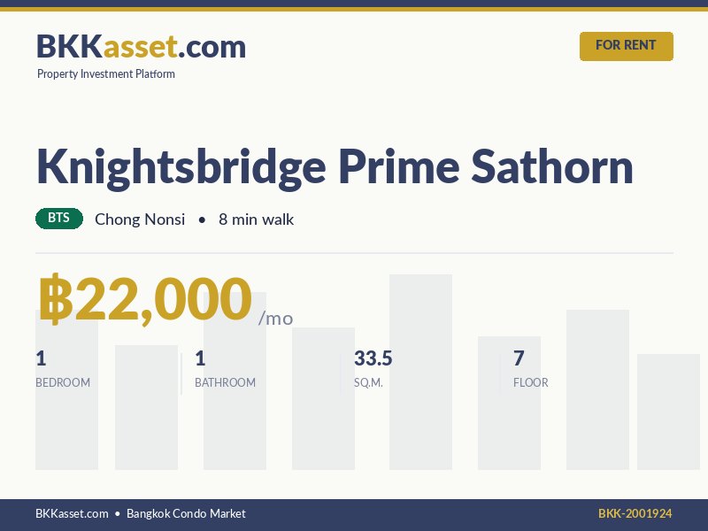 ให้เช่า Knightsbridge Prime Sathorn 1 ห้องนอน 33.5 ตร.ม. ราคา 22,000 บาท/เดือน