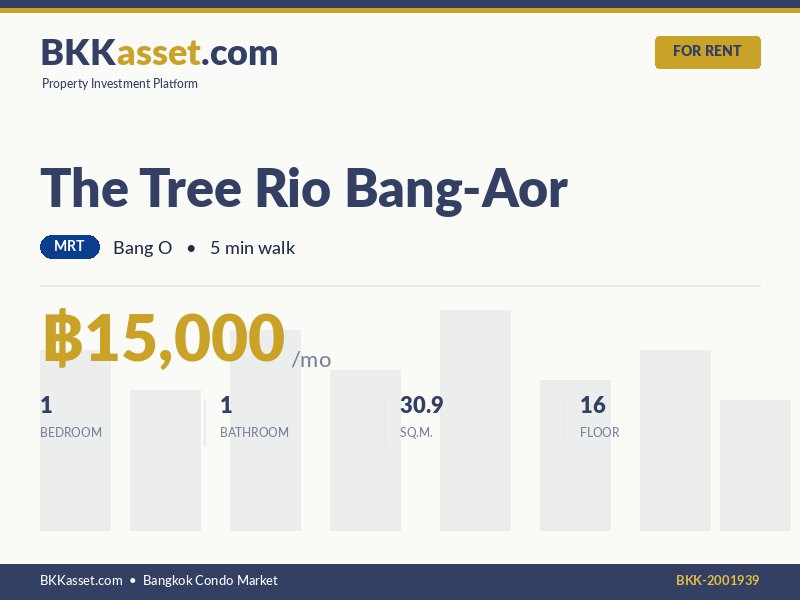 ให้เช่า The Tree Rio Bang-Aor 1 ห้องนอน 30.9 ตร.ม. ราคา 15,000 บาท/เดือน