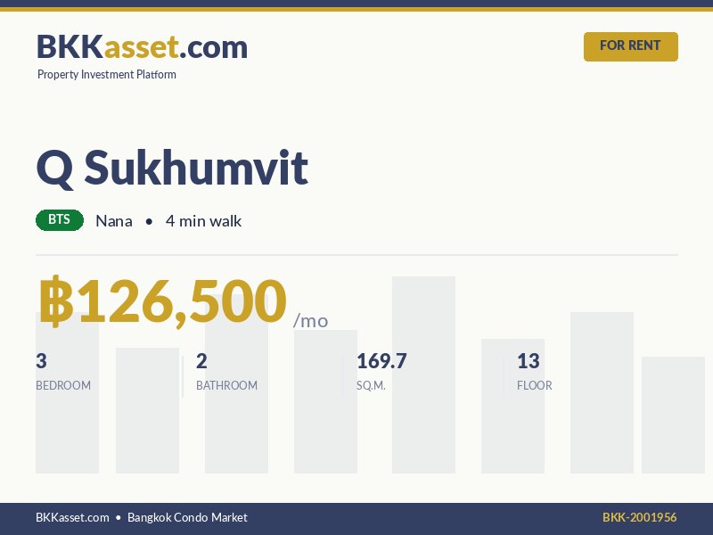 ให้เช่า Q Sukhumvit 3 ห้องนอน 169.7 ตร.ม. ราคา 126,500 บาท/เดือน