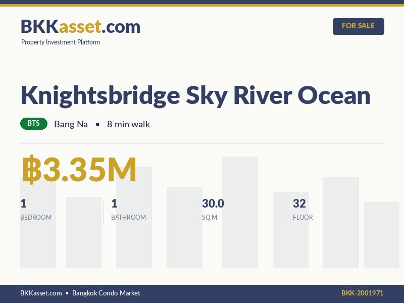 ขาย Knightsbridge Sky River Ocean 1 ห้องนอน 30.0 ตร.ม. ราคา 3.35 ล้านบาท
