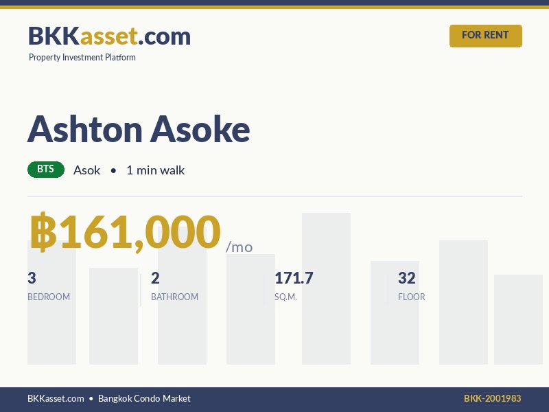 ให้เช่า Ashton Asoke 3 ห้องนอน 171.7 ตร.ม. ราคา 161,000 บาท/เดือน