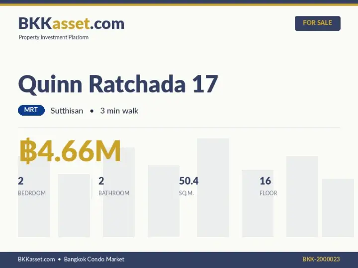ขาย Quinn Ratchada 17 2 ห้องนอน 50.4 ตร.ม. ราคา 4.66 ล้านบาท