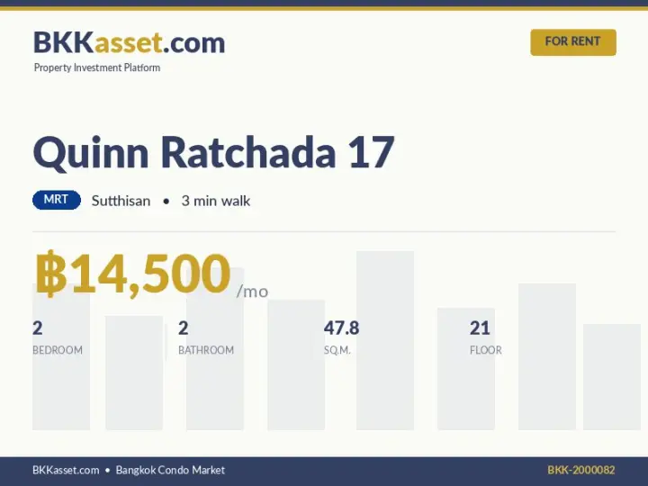 ให้เช่า Quinn Ratchada 17 2 ห้องนอน 47.8 ตร.ม. ราคา 14,500 บาท/เดือน