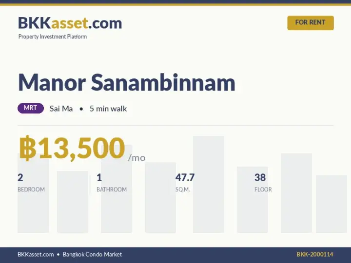 ให้เช่า Manor Sanambinnam 2 ห้องนอน 47.7 ตร.ม. ราคา 13,500 บาท/เดือน