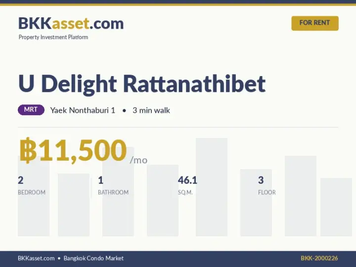 ให้เช่า U Delight Rattanathibet 2 ห้องนอน 46.1 ตร.ม. ราคา 11,500 บาท/เดือน
