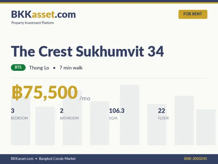 ให้เช่า The Crest Sukhumvit 34 3 ห้องนอน 106.3 ตร.ม. ราคา 75,500 บาท/เดือน
