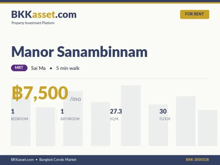 ให้เช่า Manor Sanambinnam 1 ห้องนอน 27.3 ตร.ม. ราคา 7,500 บาท/เดือน