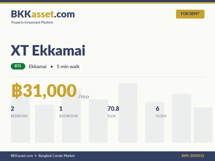 ให้เช่า XT Ekkamai 2 ห้องนอน 70.8 ตร.ม. ราคา 31,000 บาท/เดือน