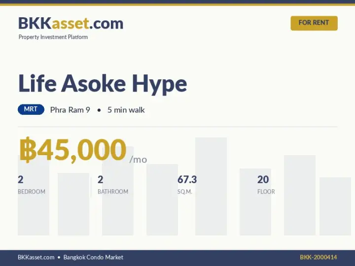 ให้เช่า Life Asoke Hype 2 ห้องนอน 67.3 ตร.ม. ราคา 45,000 บาท/เดือน