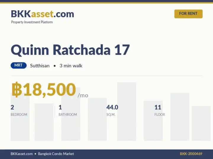 ให้เช่า Quinn Ratchada 17 2 ห้องนอน 44.0 ตร.ม. ราคา 18,500 บาท/เดือน