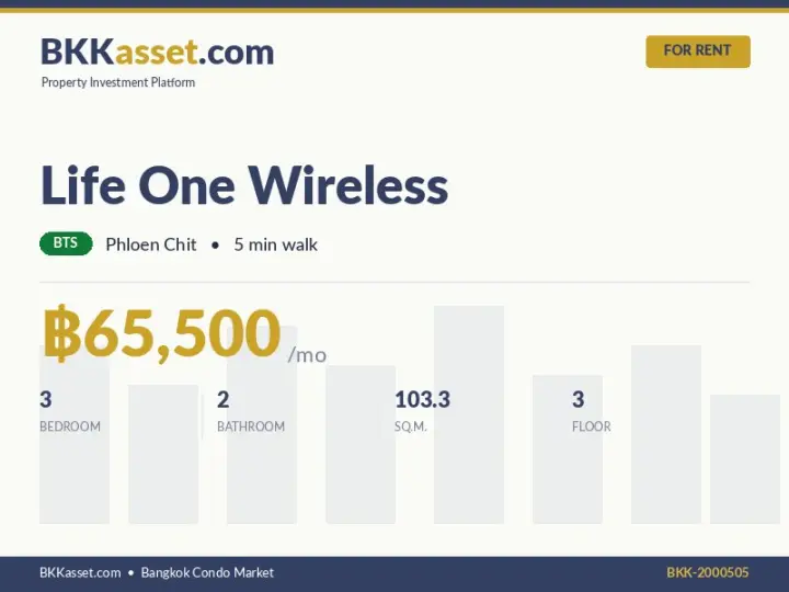 ให้เช่า Life One Wireless 3 ห้องนอน 103.3 ตร.ม. ราคา 65,500 บาท/เดือน