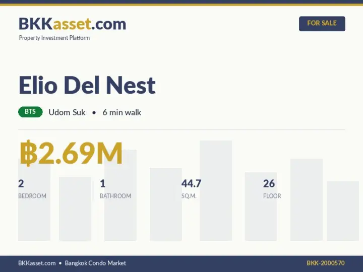 ขาย Elio Del Nest 2 ห้องนอน 44.7 ตร.ม. ราคา 2.69 ล้านบาท