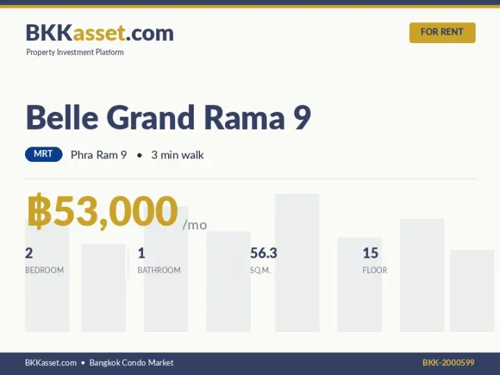 ให้เช่า Belle Grand Rama 9 2 ห้องนอน 56.3 ตร.ม. ราคา 53,000 บาท/เดือน