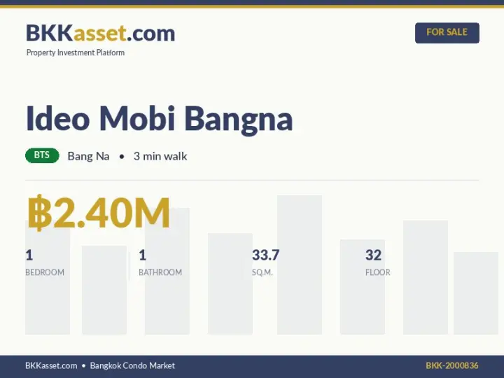 ขาย Ideo Mobi Bangna 1 ห้องนอน 33.7 ตร.ม. ราคา 2.40 ล้านบาท