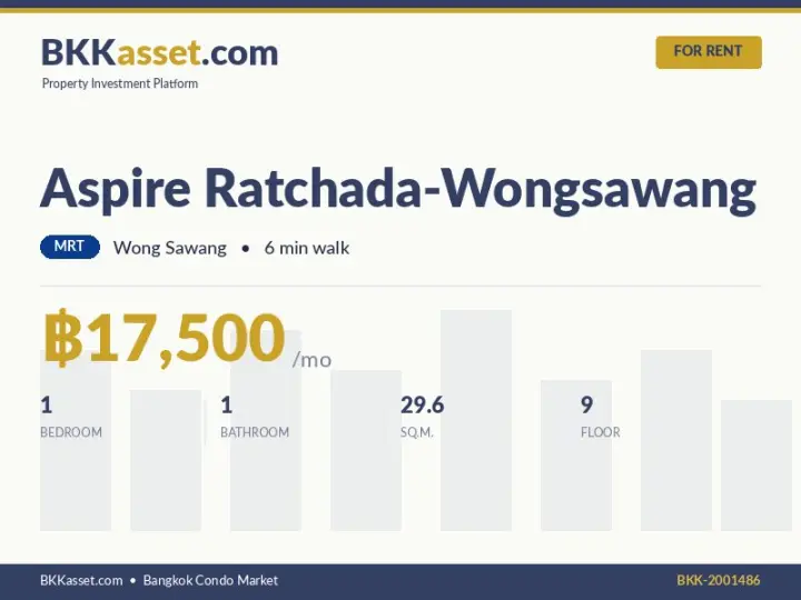 ให้เช่า Aspire Ratchada-Wongsawang 1 ห้องนอน 29.6 ตร.ม. ราคา 17,500 บาท/เดือน