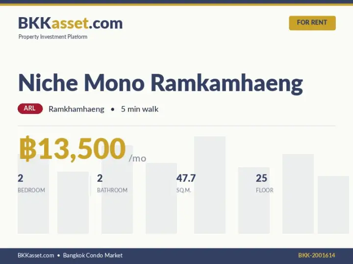 ให้เช่า Niche Mono Ramkamhaeng 2 ห้องนอน 47.7 ตร.ม. ราคา 13,500 บาท/เดือน