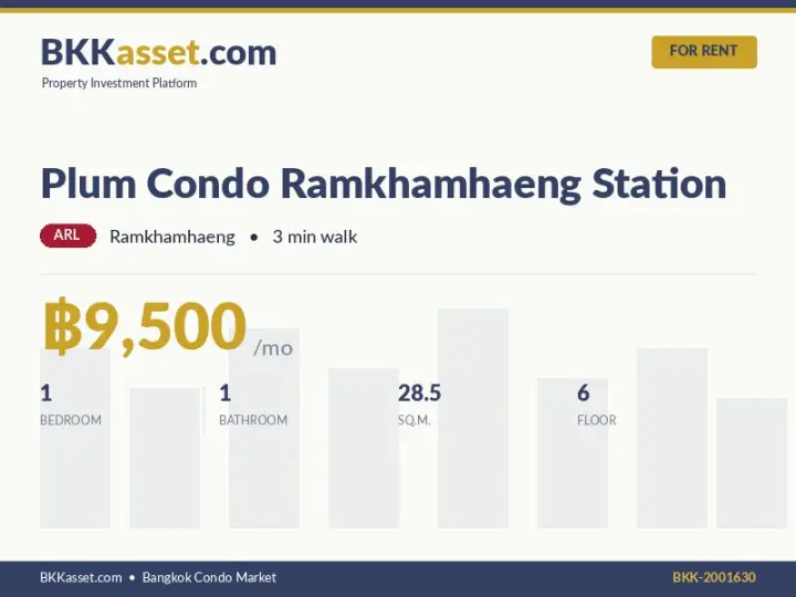 ให้เช่า Plum Condo Ramkhamhaeng Station 1 ห้องนอน 28.5 ตร.ม. ราคา 9,500 บาท/เดือน