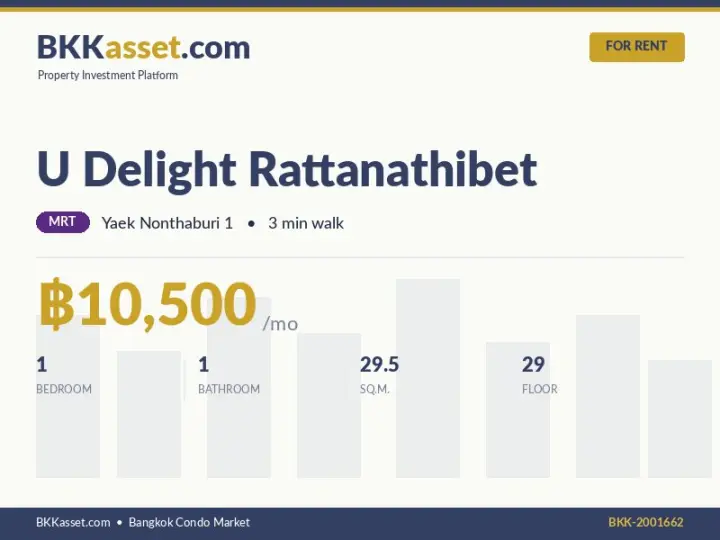 ให้เช่า U Delight Rattanathibet 1 ห้องนอน 29.5 ตร.ม. ราคา 10,500 บาท/เดือน