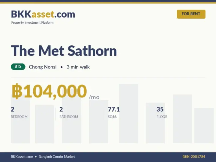 ให้เช่า The Met Sathorn 2 ห้องนอน 77.1 ตร.ม. ราคา 104,000 บาท/เดือน