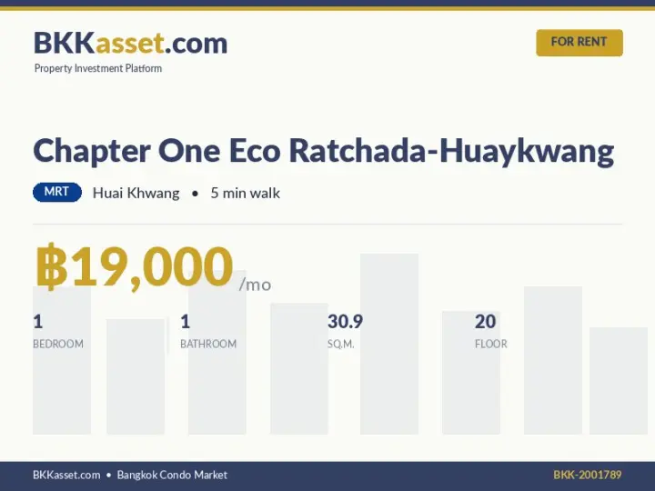 ให้เช่า Chapter One Eco Ratchada-Huaykwang 1 ห้องนอน 30.9 ตร.ม. ราคา 19,000 บาท/เดือน