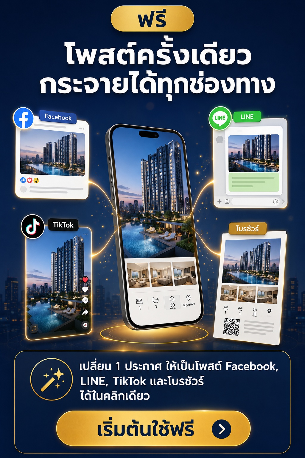 ประกาศ BKKasset